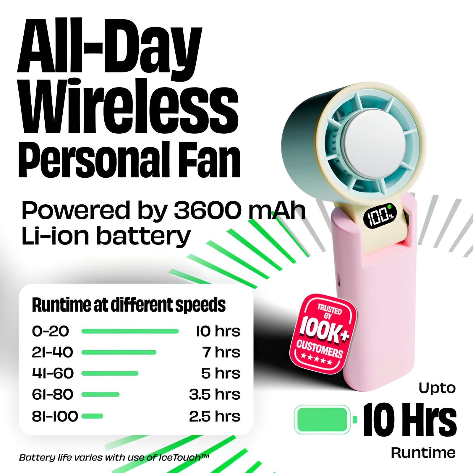 NUUK BFF | Personal Hand Fan with IceTouch™