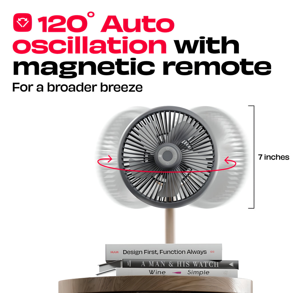 NUUK LIT v2 Cordless & Rechargeable 7 Inch Table Fan with Night Light & Remote Control | Auto Oscillation with 4 Wind Modes | BLDC Fan with Up To 17 Hour Run Time | Portable Table Fan for Home, Office