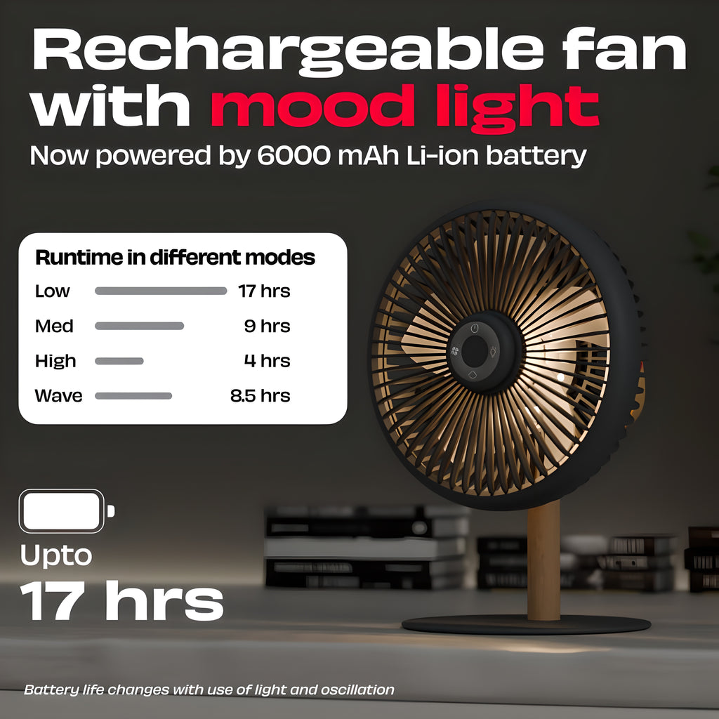 NUUK LIT v2 Cordless & Rechargeable 7 Inch Table Fan with Night Light & Remote Control | Auto Oscillation with 4 Wind Modes | BLDC Fan with Up To 17 Hour Run Time | Portable Table Fan for Home, Office