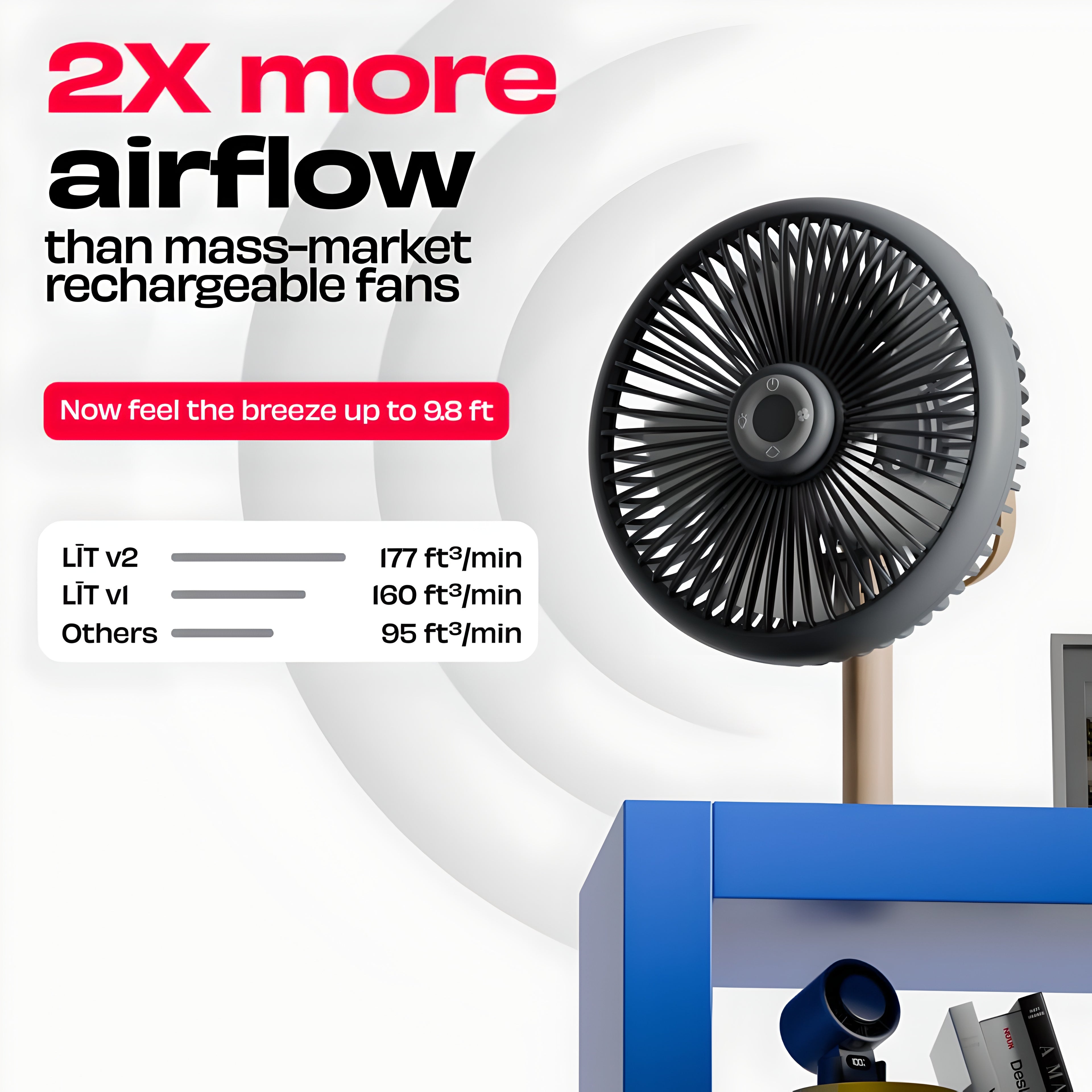 NUUK LIT v2 Cordless & Rechargeable 7 Inch Table Fan with Night Light & Remote Control | Auto Oscillation with 4 Wind Modes | BLDC Fan with Up To 17 Hour Run Time | Portable Table Fan for Home, Office