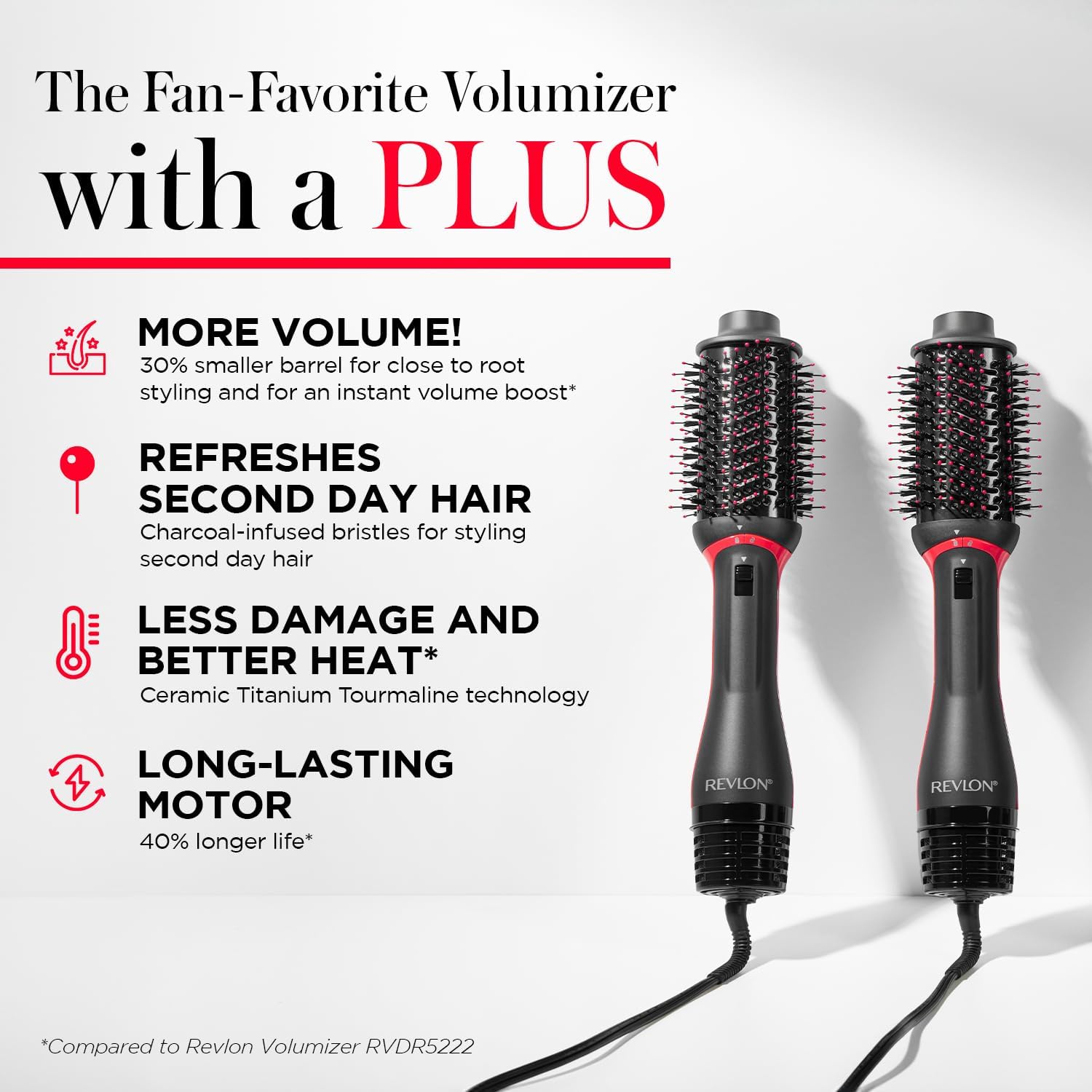 REVLON One Step Volumizer PLUS Hair Dryer and Styler - More Volume, Less Damage, and More Styling Control for Easy and Fast Salon-Style Blowouts, Plus Travel Friendly (Black) - Trendify
