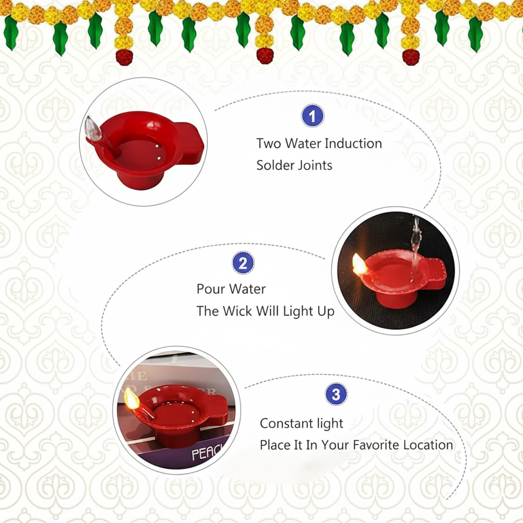 Water Sensor LED Diyas for Diwali Decoration | Flameless Reusable LED Lamps for Home, Temple & Festivals | Traditional Look Electronic Decorative Diyas (Pack of 24)